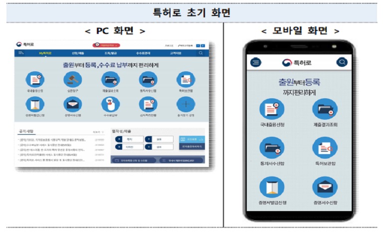 특허청, 모바일 상표 서비스 출원… 블록체인 기반 서버 구축으로 24시간 무중단