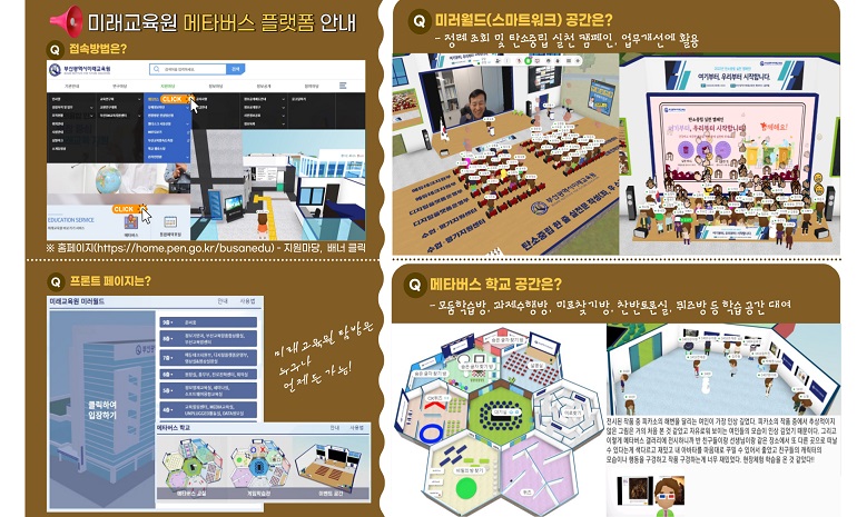 부산미래교육원, 전국 최초 ‘메타버스 플랫폼 서비스’ 실시