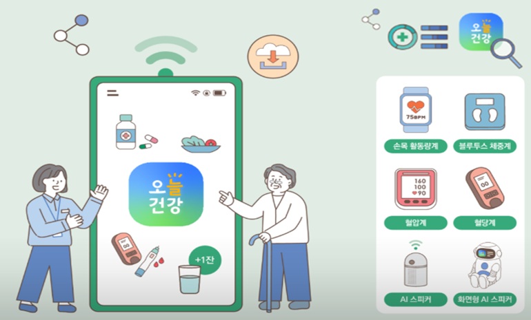 김포시보건소, 인공지능-사물인터넷 기반 어르신 건강관리 사업 사전검사 성료