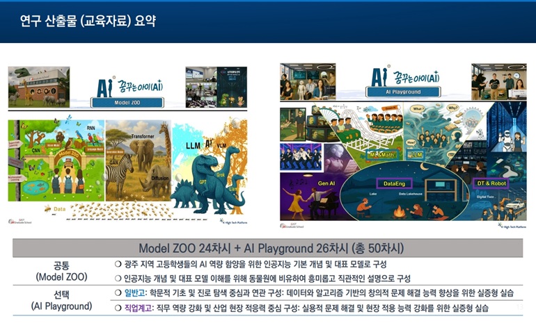광주시교육청, 광주형 AI·디지털 교육자료 보급
