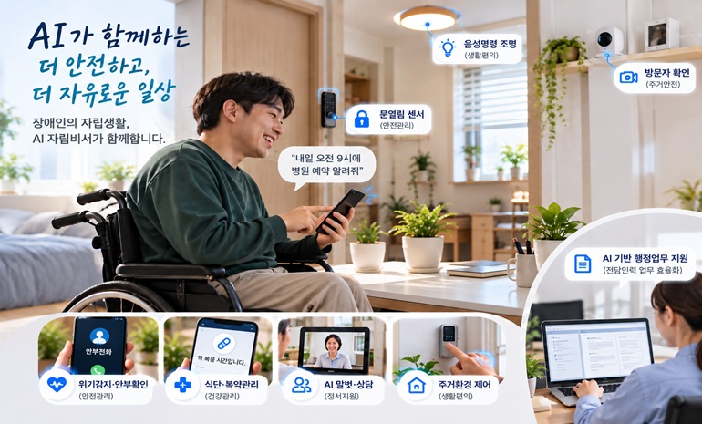 경기도, 장애인 자립지원주택에 ‘AI 자립비서’ 도입… 10월 시범운영