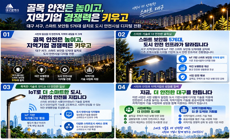 대구시, IoT 기반 스마트 보안등 설치… 안전한 도시환경 조성